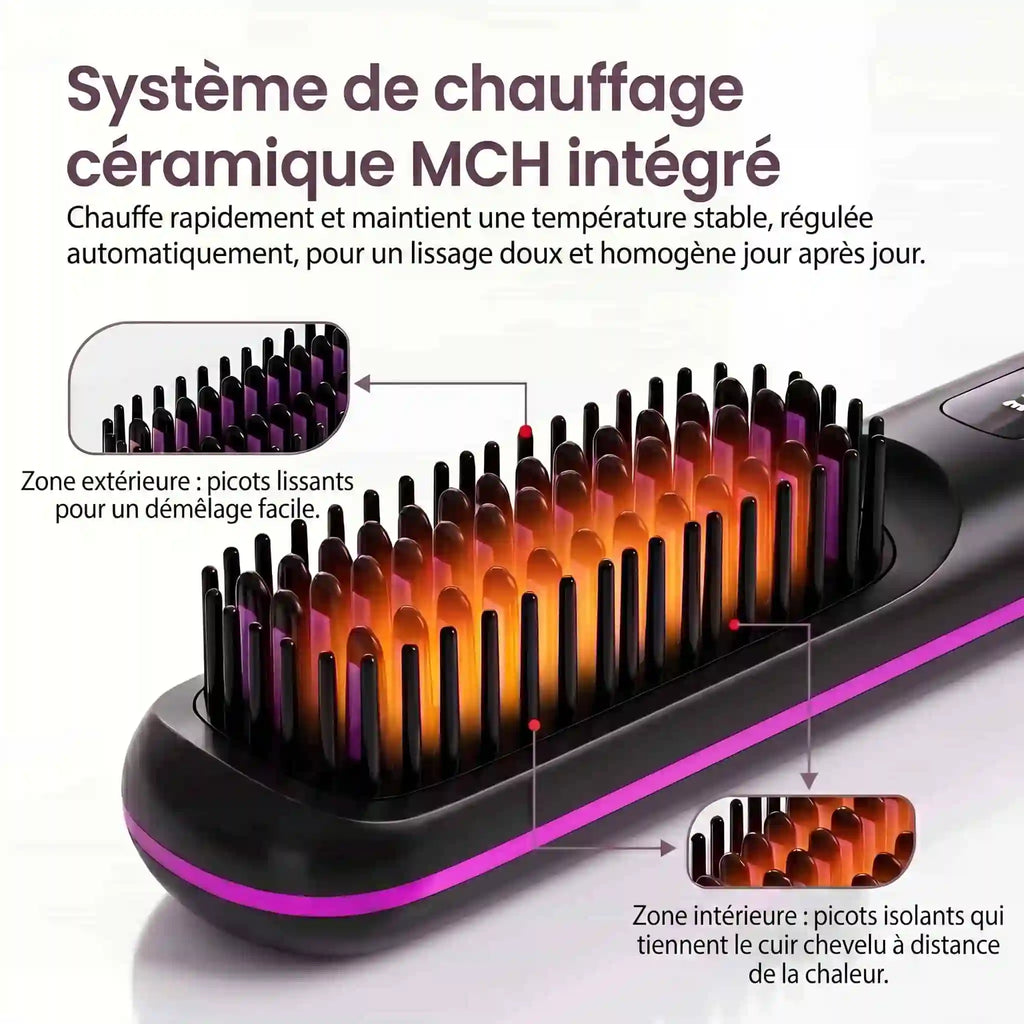 SwissGlow Brush Pro — Cheveux lisses en 5 minutes, sans fil